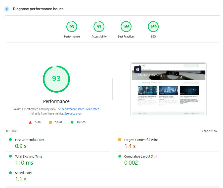 Advanced SEO 2